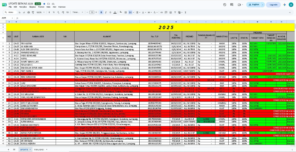 Verified Property Sales Record · PT Bagus Permata Biru